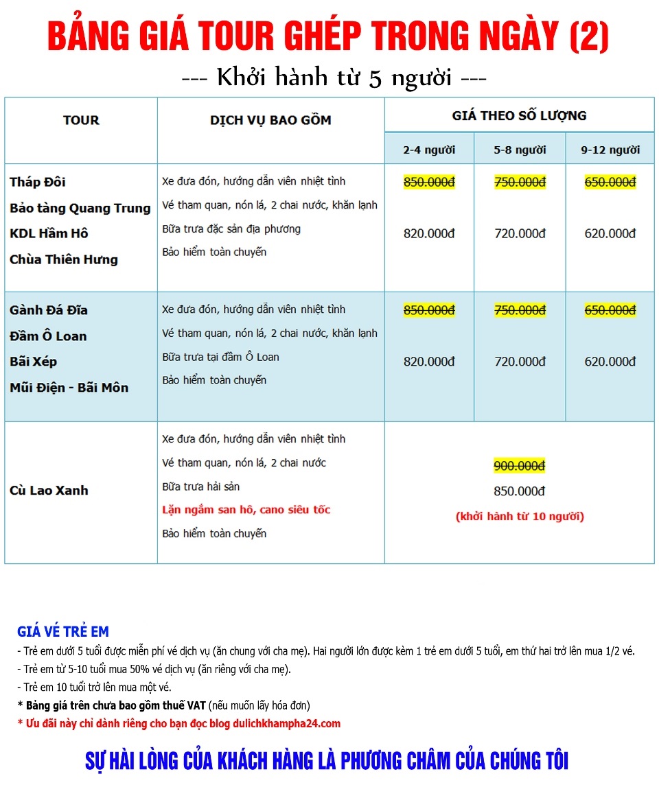 Đi du lịch Quy Nhơn (Bình Định) tự túc 2018 hết bao nhiêu tiền?